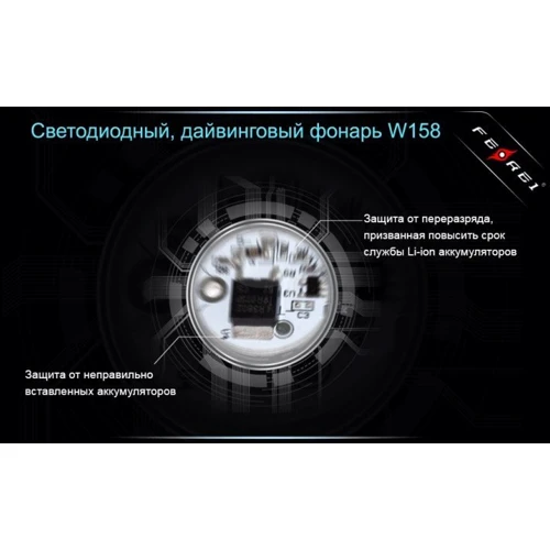 Фонарь Ferei W158 фото 23