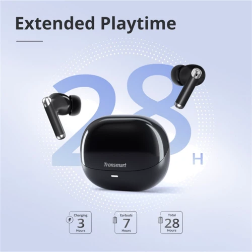 Наушники Tronsmart Sounfii R4 Black (1096447) фото 10
