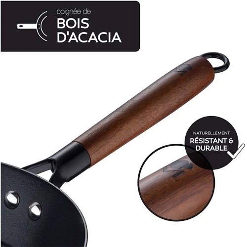 Набір сковорідок MasterPro Odin 20/24 см (BGEU-5110)