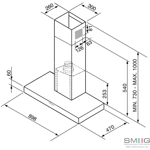 Вытяжка Smeg Linea KS951XE: Тип воздухоочистителя Рециркуляция, Отвод