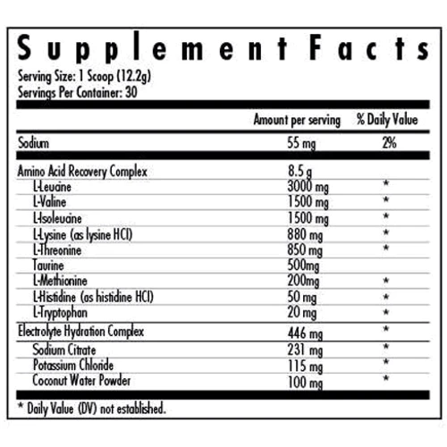 Аминокислота для спорта Modern Sports Nutrition EAA+ 366 g / 30 serving / Blue raspberry: Тип EAA