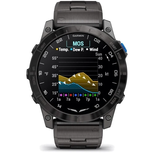 Смарт-часы Garmin D2 Mach 1 Pro Aviator Smartwatch with Vented Titanium Bracelet (010-02804-81): Материал ремешка Титан