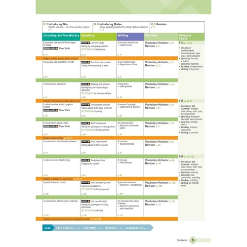 Wider World 2nd Ed for Ukraine 2 Student Book+eBook: Обкладинка Мягкая