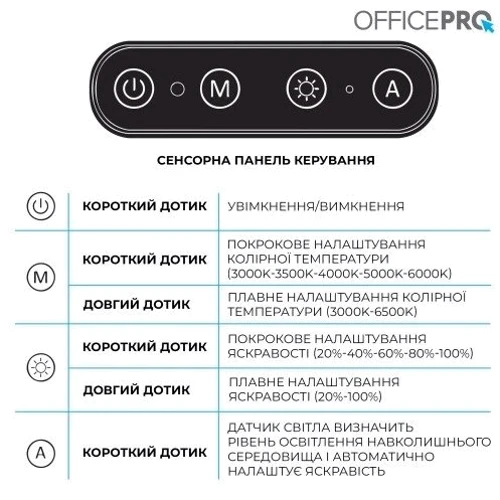 Лампа для монитора Officepro SL300B: Направленность света Вниз