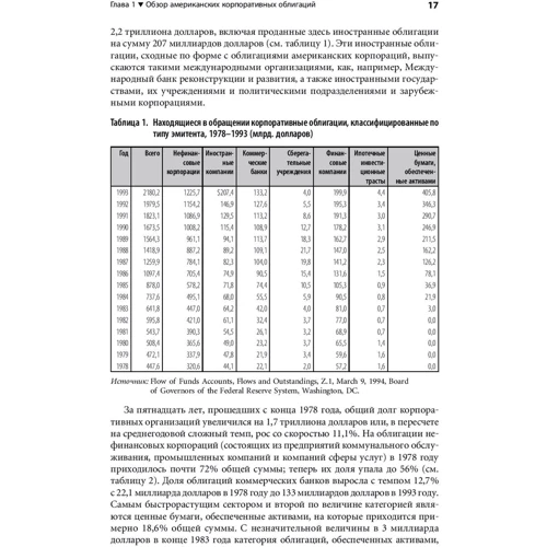 Фрэнк Фабоцци, Ричард Уилсон: Корпоративные облигации. Структура и анализ: Обложка Твердая