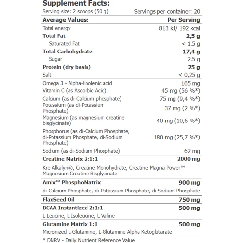 Протеин Amix Reco-Pro 500 g / 10 servings / forest fruit: Вид Сывороточные