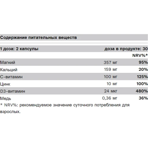 PureGold Bone Complex 60 caps / 30 servings: Форма випуску капсули