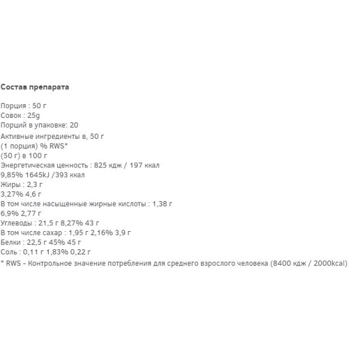 Гейнер OstroVit Mass Bulk 1000 g /20 servings/ Apple Pie: Пол Унисекс