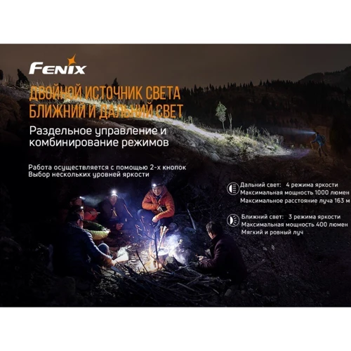 Ліхтар туристичний Fenix HM65R + ліхтар універсальний Fenix E-LITE фото 19