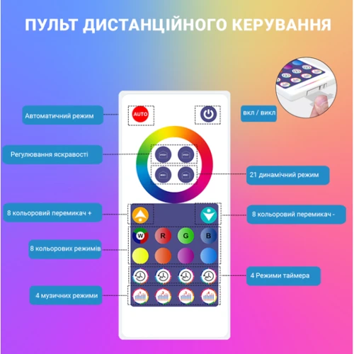 Умный светильник угловой Inspire LD-0465 48LED: Направленность света Общее освещение