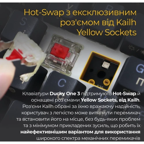 Клавиатура Ducky One 3 SF Cherry MX Red RGB Black UA (DKON2167ST-RUAPXCLAWSC1) фото 10