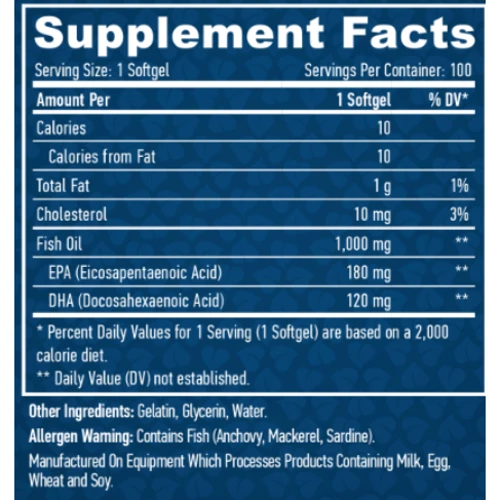 Haya Labs Omega 3 1000 mg 100 soft gel / 100 servings: Форма выпуска Капсулы