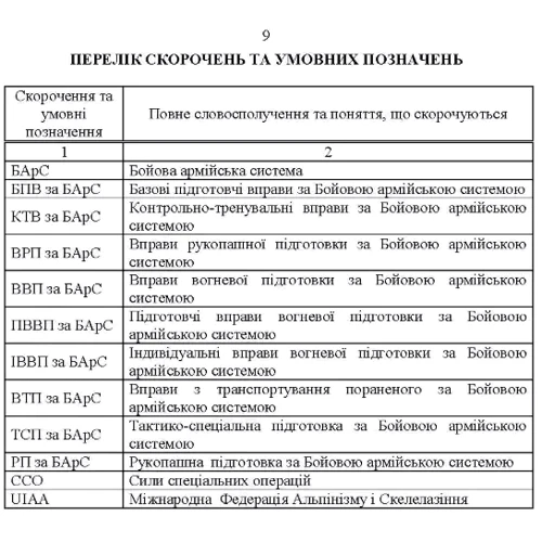 Організація підготовки військовослужбовців за бойовою армійською системою. Методичні рекомендації фото 7