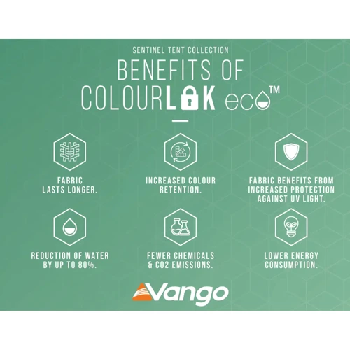 Палатка Vango Beta 550XL Mineral Green (TEUBETA00000002) (930842)