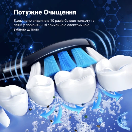 Зубная щетка Fairywill P80S фото 5