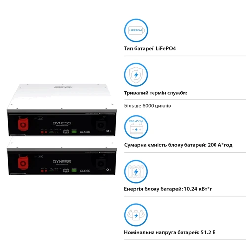 Система хранения энергии Solis S6-EH1P6K-L-PLUS-LDY10.24K1-LFP 6kW 10.24kWh 2BAT LiFePO4
