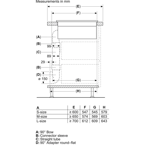 Варочная поверхность Bosch PVQ711H26E