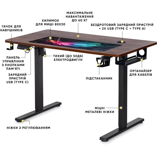 Стіл Mealux PowerDesk Energy Walnut з електрорегулюванням висоти (EVO-201 Energy Walnut/B)
