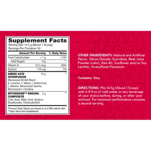 Аминокислота для спорта BSN Amino X 435 g / 30 servings / fruit punch: Вкус Фруктовый пунш