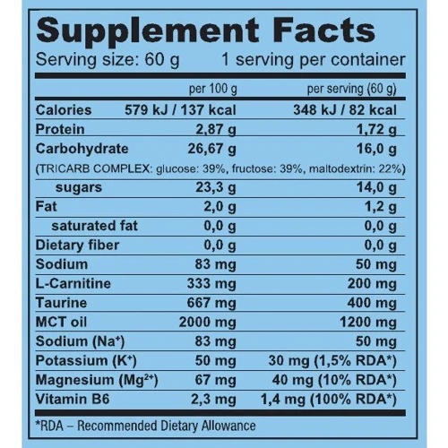 Аминокислота для спорта BioTechUSA Glutamine Zero 12 g /sample/ Lemon: Тип Глютамины