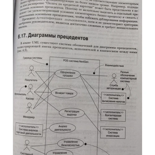 Крег Ларман: Застосування UML 2.0 і шаблонів проектування (3-е видання): Кількість сторінок 736