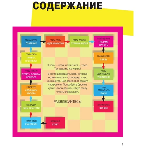 Дэйв Стюарт, Марк Симмонс: Игра в бизнес. Идеи-спагетти, сборщики мусора, виагратор и другие ингредиенты творческого допинга фото 7