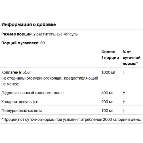 Doctor's Best Best Hyaluronic Acid with Chondroitin Sulfate 60 Caps (DRB-00146): Тип комплексні