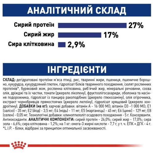 Сухой корм Royal Canin Maxi Ageing 8+ для собак крупных пород старше 8 лет 15 кг (2454150): Вес упаковки 15 кг