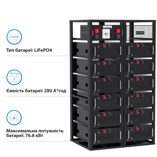 Аккумуляторная батарея GSL 614.4v 280AH 172kwh lifepo4(GSL-R172K)