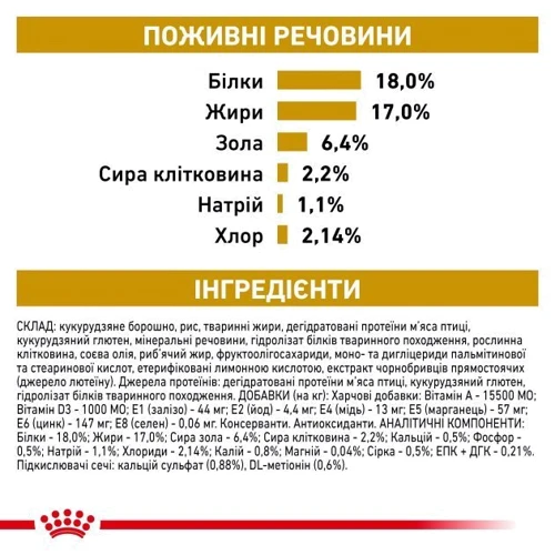 Сухий корм для собак Royal Canin Urinary S/O Dog при захворюваннях сечовивідних шляхів 2 кг (39130201): Вага упаковки 2 кг
