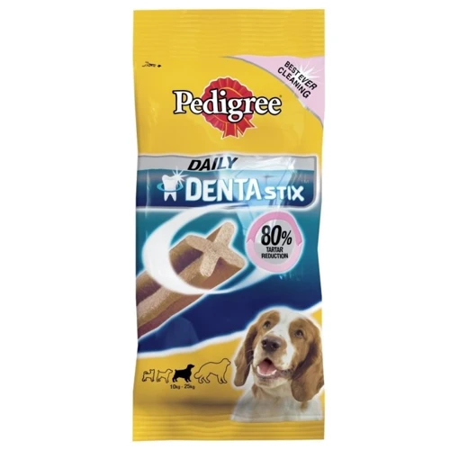 Уход за зубами