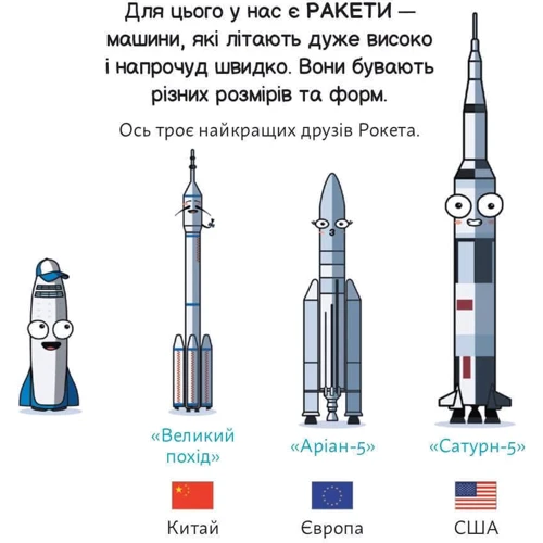Карлос Пасос: Астронавтика: ISBN 978-617-7973-61-3