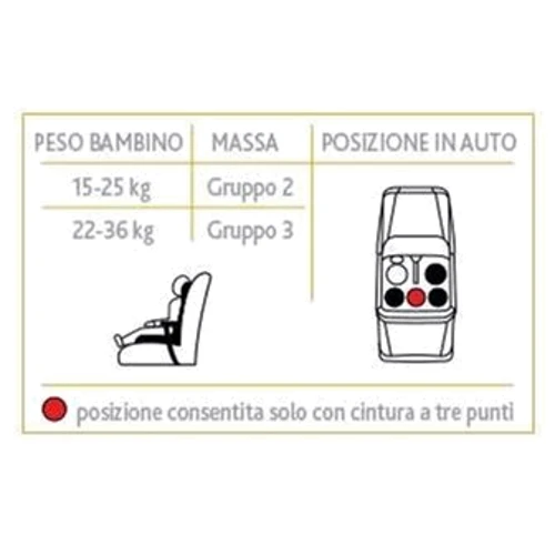 Автокрісло-бустер Chicco Quasar Plus, група 2/3 (60893.77.07): Кріплення Isofix нет