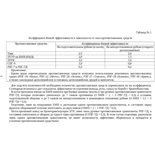 Довідник гранатометника.: Виробник Сварог