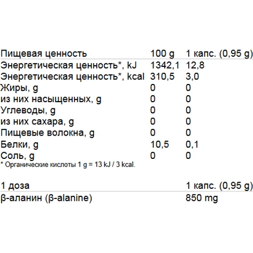 Амінокислота для спорту Dion Sportlab BETA ALANINE PRO 850, 90 caps: Смак Без смаку