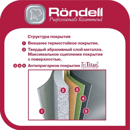 Сковорода Rondell Mocco 20 см (RDA-550): Крышка в комплекте нет