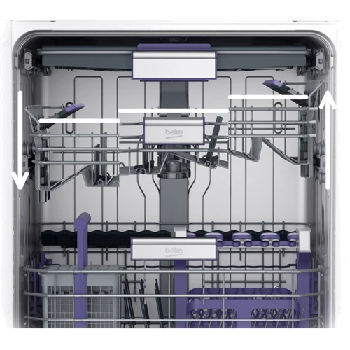 Встраиваемая посудомоечная машина Beko BDIN38644D: Количество программ 8