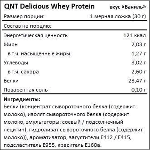 Протеин QNT Delicious Whey protein 908 g /30 servings/ Сoconut: Вид Сывороточные