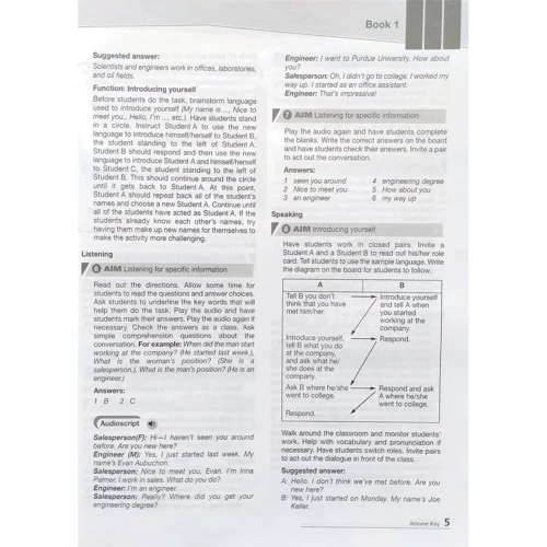 Career Paths: Petroleum I: Teacher's Guide: Производитель Express Publishing