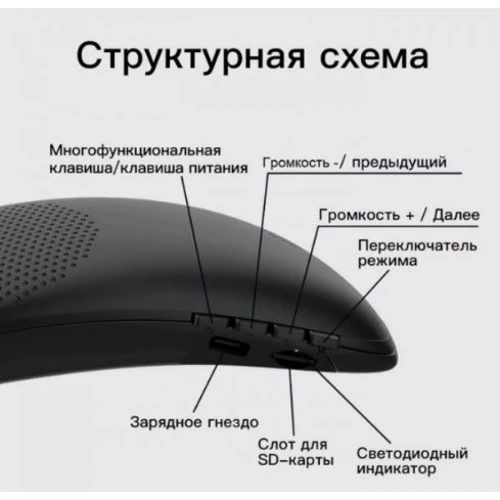 Акустика Bluedio HS Black: Звуковая система 2.0