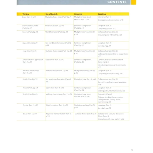 Gold New Ed B1+ Pre-First 2018 Exam Maximiser +key: Виробник Pearson Education Limited
