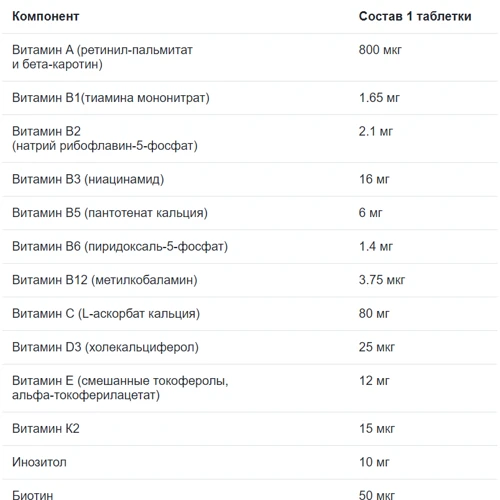 Metagenics MetaViva Мультивитаминно-минеральный комплекс 90 таблеток: Тип Комплексные