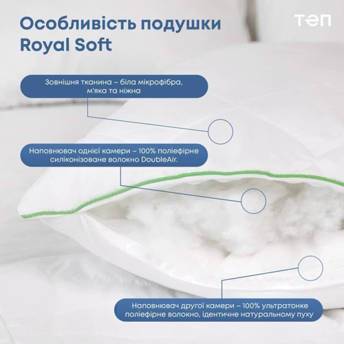 Подушка ТЕП Royal Soft 50х70 см (4820241220069): Тип Антиаллергенная подушка