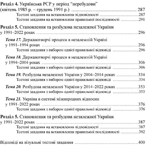 Федір Брецко: Історія України. 1400 візуальні тестові завдання. 11 клас: Автор Федор Брецко