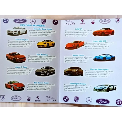 Авто. Моя перша енциклопедія: Производитель Септима