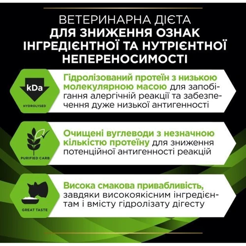 Сухий корм для кішок Pro Plan Veterinary Diets HA Hypoallergenic 1.3 кг (7613287597458): Основні інгредієнти Соя, Мал