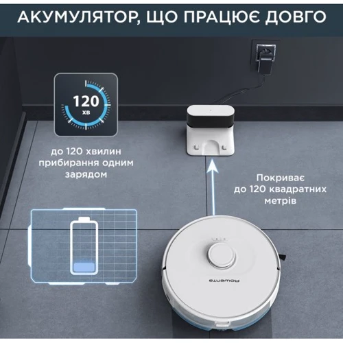 Робот уборщик Rowenta RR8577WH фото 4