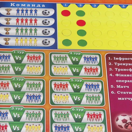 Настольная игра Artos Games Футбольный клуб 0963 от 8 лет