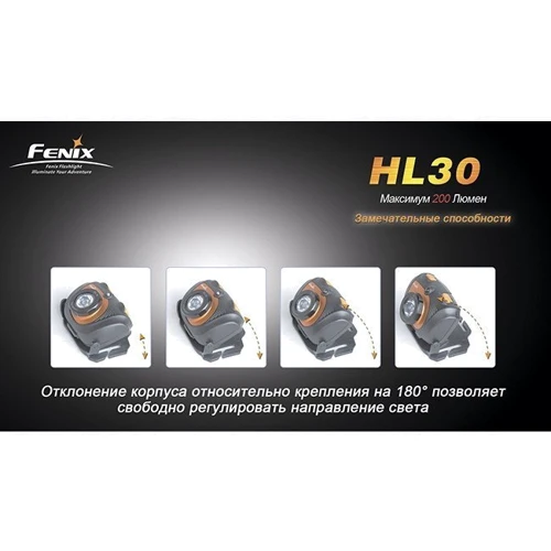 Ліхтар Fenix HL30 R5 Black / yellow фото 15