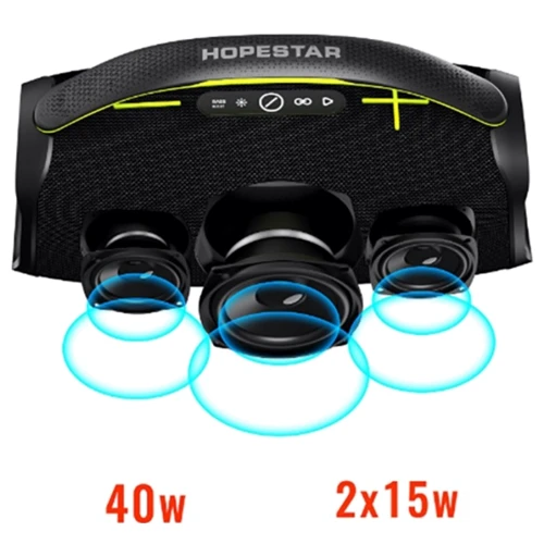 Акустика Hopestar A40 Army: Тип портативная